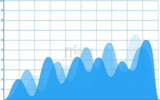 建信稳定得利债券基金 建信稳得利债券a怎么样