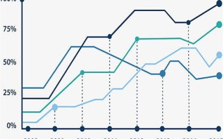 中邮基金现价多少钱 中邮基金现价多少钱一天