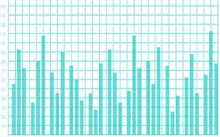 哪家银行存款利息高还安全 哪家银行存款利息高还安全些