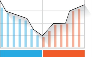 沪深300etf联接基金 沪深300etf联接基金和沪深300etf基金的区别