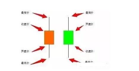 今日汇率澳门币换人民币 今日澳门币与人民币汇率