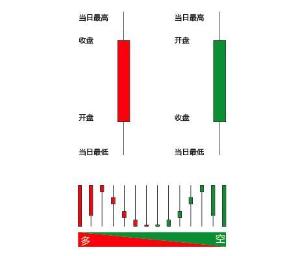 cny与rmb的区别 cny和rmb有什么区别