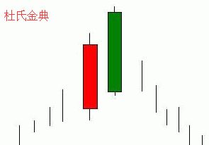 今日汇率澳门币换人民币 今日澳门币与人民币汇率