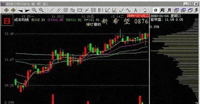 今日汇率澳门币换人民币 今日澳门币与人民币汇率