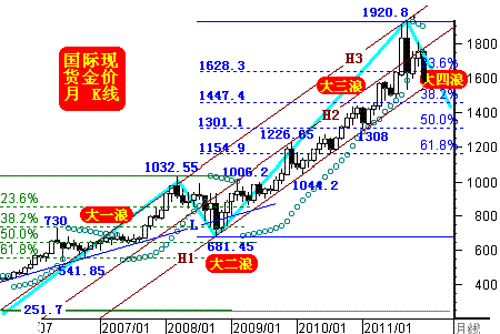 股票里什么叫etf